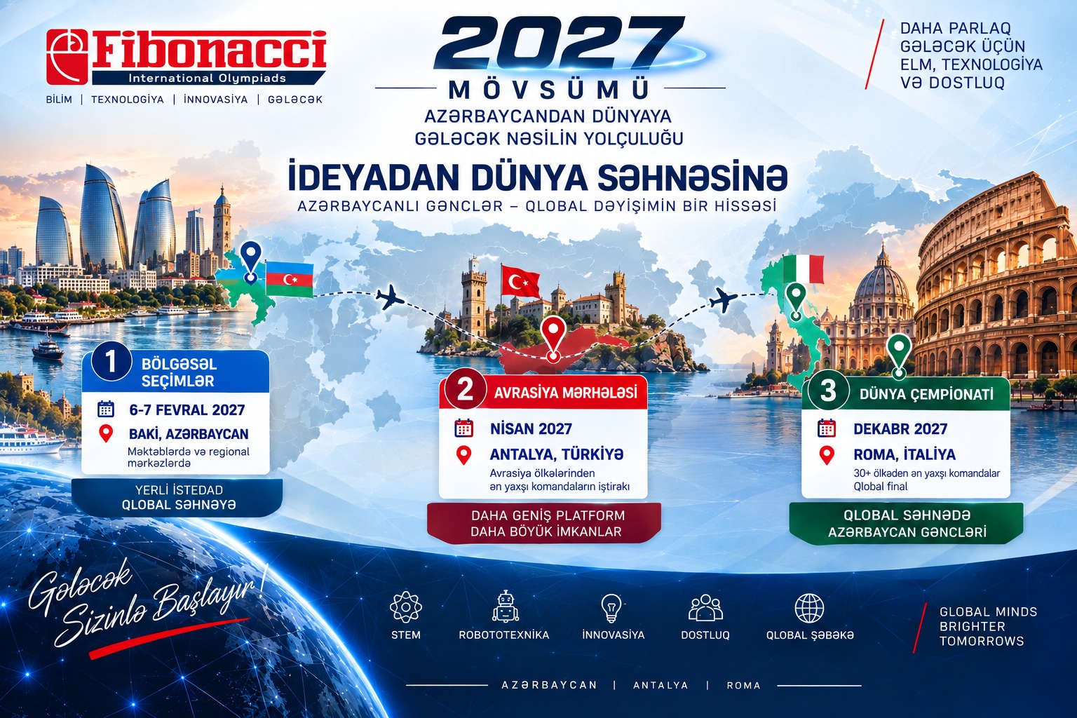 Fibonacci International Robot Olympiad Baku, Azerbaijan  6-7 February 2027